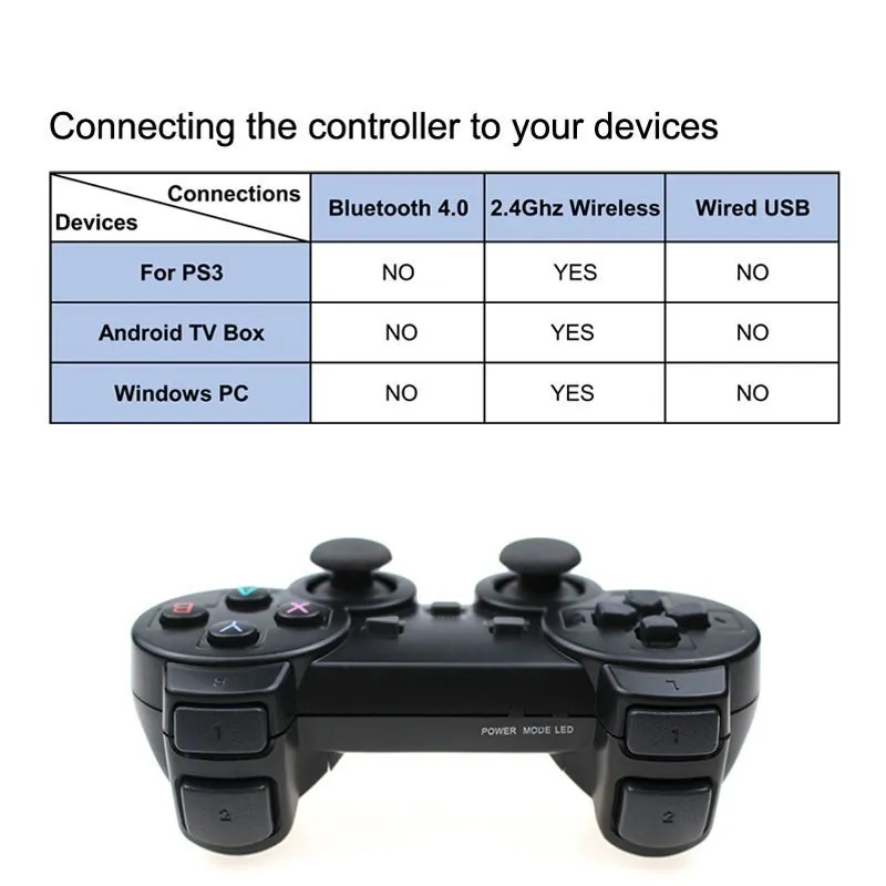 لوحة ألعاب لاسلكية 2.4 جيجا هرتز لـ PS3/ TV Box/Android Phone PC Game Controller عصا التحكم لملحقات PS3