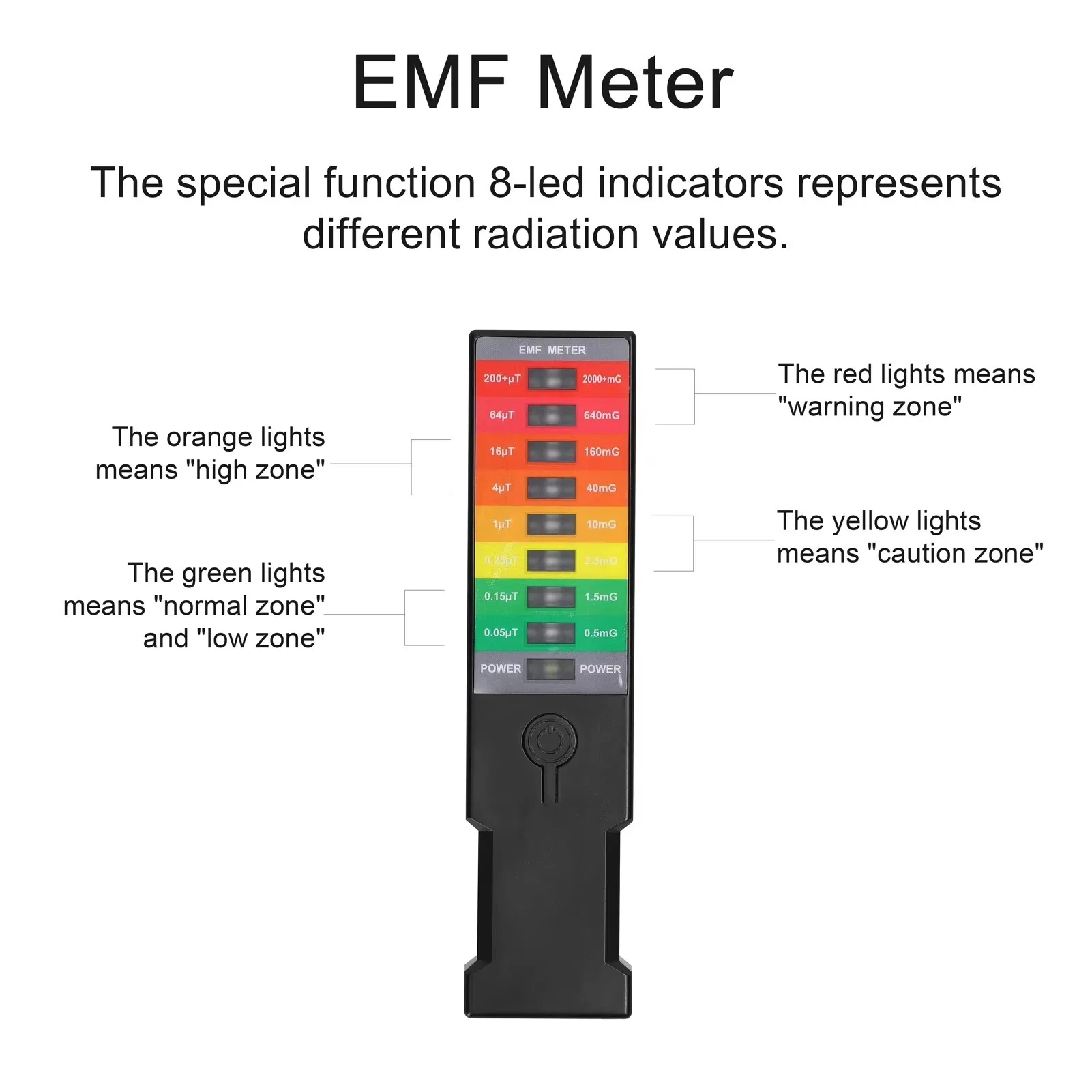 Probador de radiación de campo electromagnético lector EMF Detector electromagnético medidor de campo magnético indicador LED