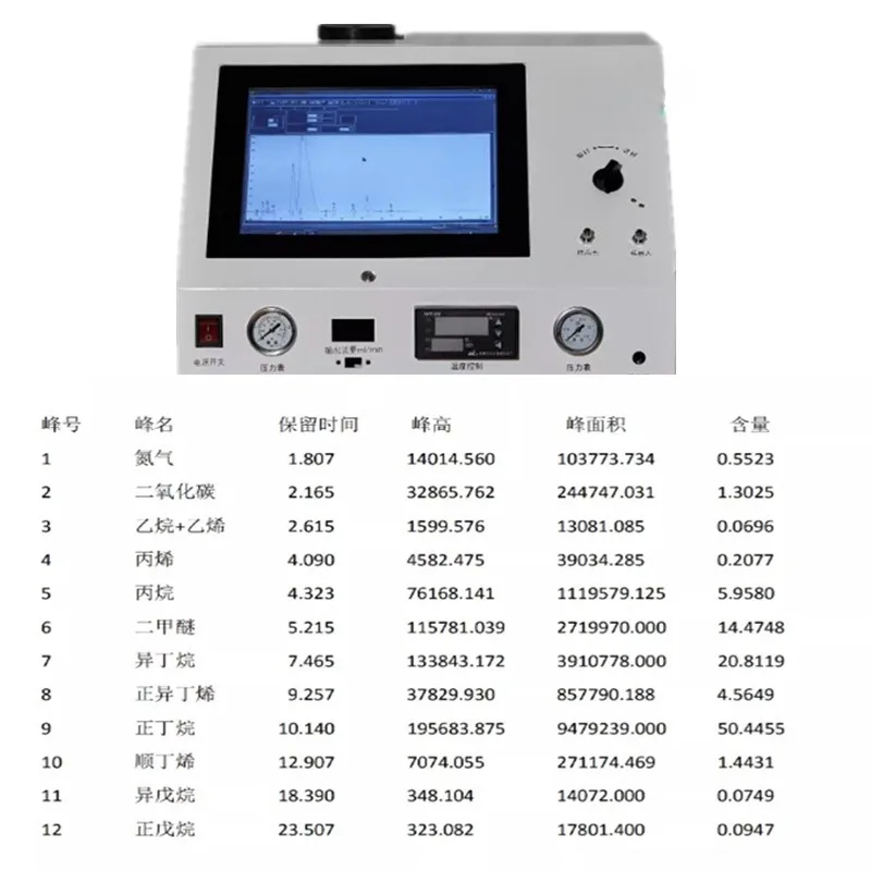 GC-2020B Petroleum liquefied gas analyzer, gas whole system calorific value density tester