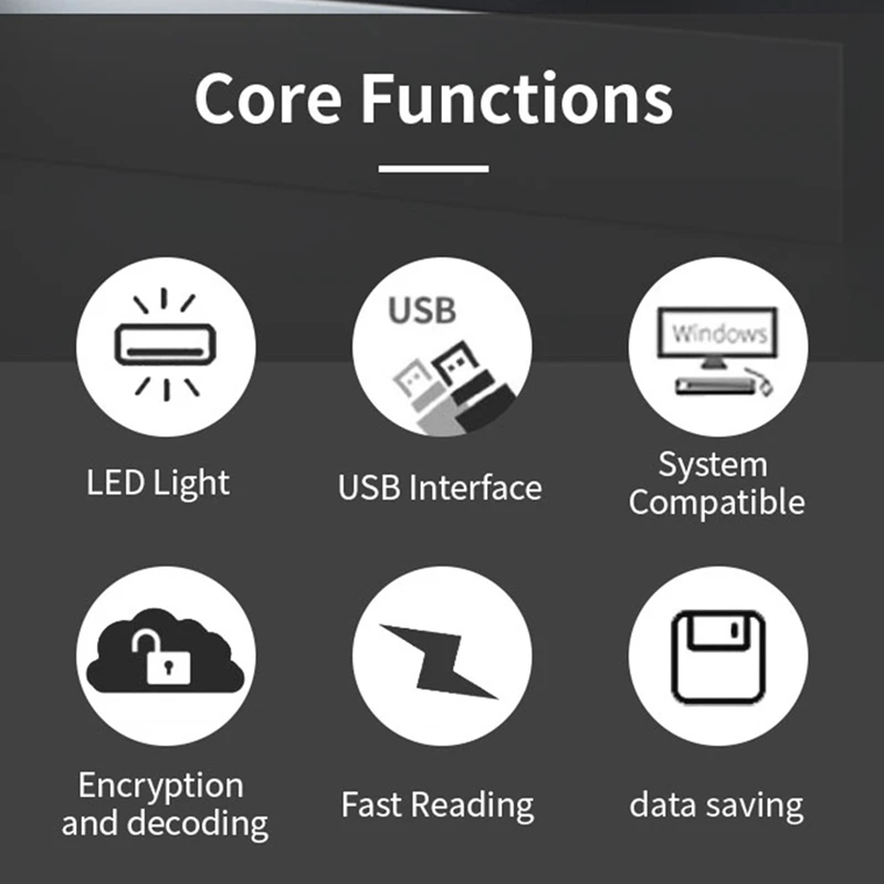 Duplikator NFC pembaca kartu pintar, pembaca kartu RFID IC RFID, penulis pembaca kartu cerdas 13.56Mhz, pemrogram terenkripsi