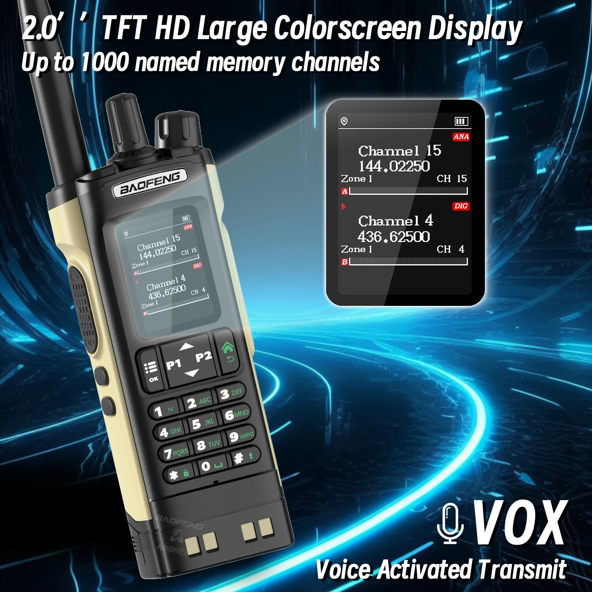 BAOFENG DMR DM-32 Digitale Walkie Talkie GPS Dual Time Slot Analoge GPS Multi Band Air Band Digitale Oproep Voor UV-32 Ham Radio