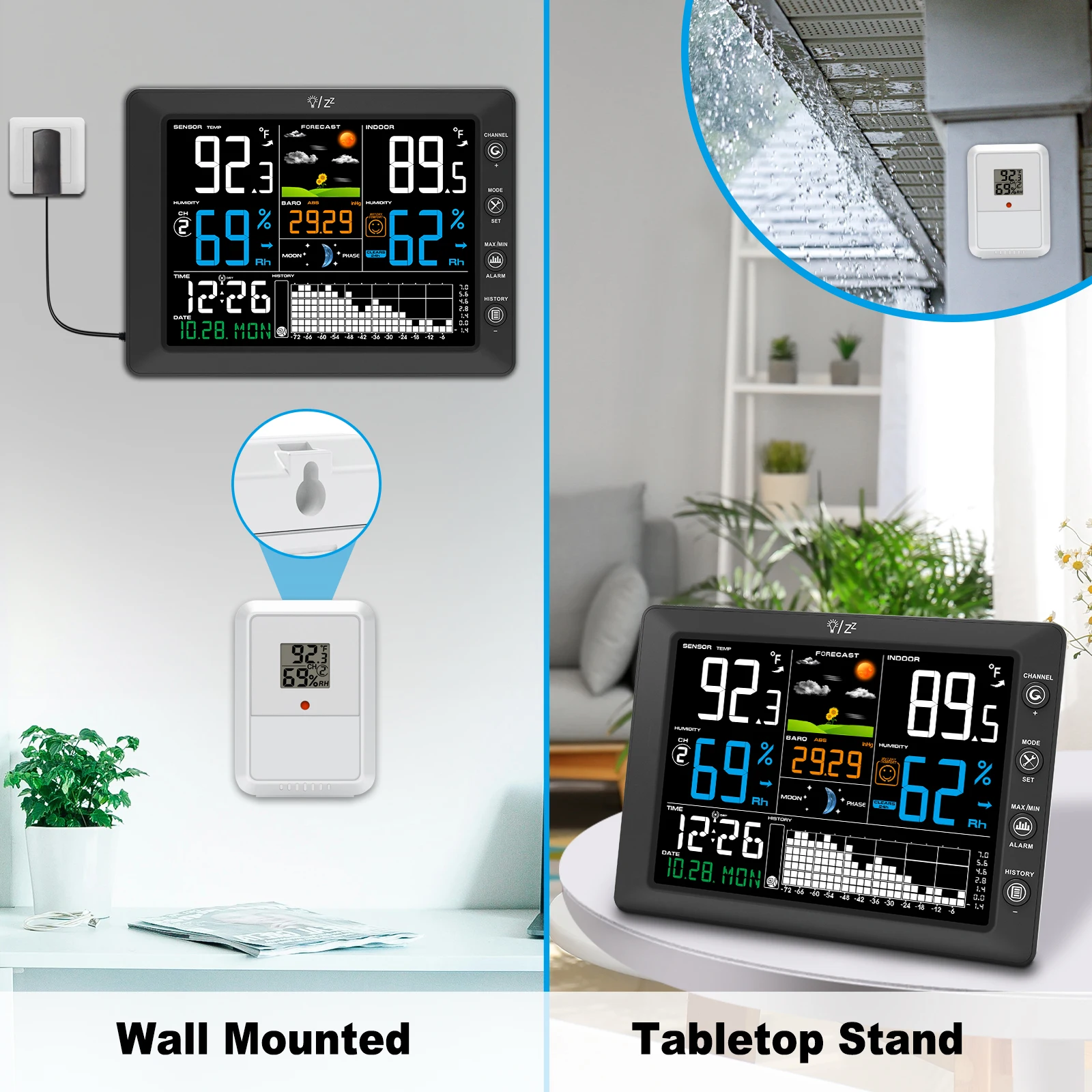 Weather Station with Atomic Clock 8-Channel Support Custom Alerts Adjustable Backlight Indoor/Outdoor Temp/Humidity for Home