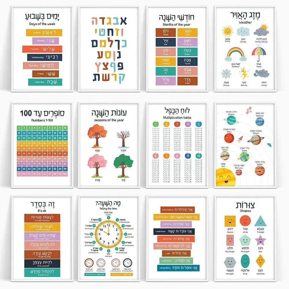 Hebrew English Education Poster Alphabet Number Color Shape Art Printing Kindergarten Children's Classroom Wall Decoration