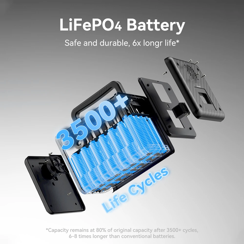 HEZZO 1-Hour Fast Charging Battery Capacity 153.6Wh Weight 3.2kg Ultra-lightweight portable power station Built-in 1W LED light Essential night camping LiFePO4 Battery 200W Output Lightweight Backup Power Home Emergency Camping RV Hurricane Outdoor Use
