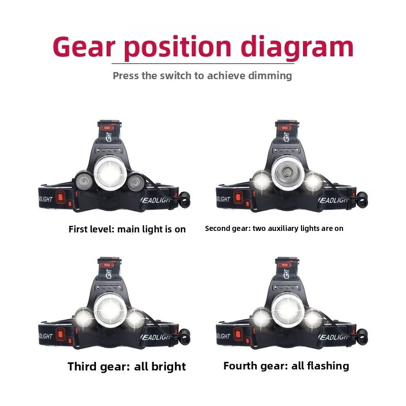 Three-Head Aircraft-Style LED Headlamp: Fixed-Focus, Long-Range, Ultra-Bright High-Lumen – For Maintenance & Mining