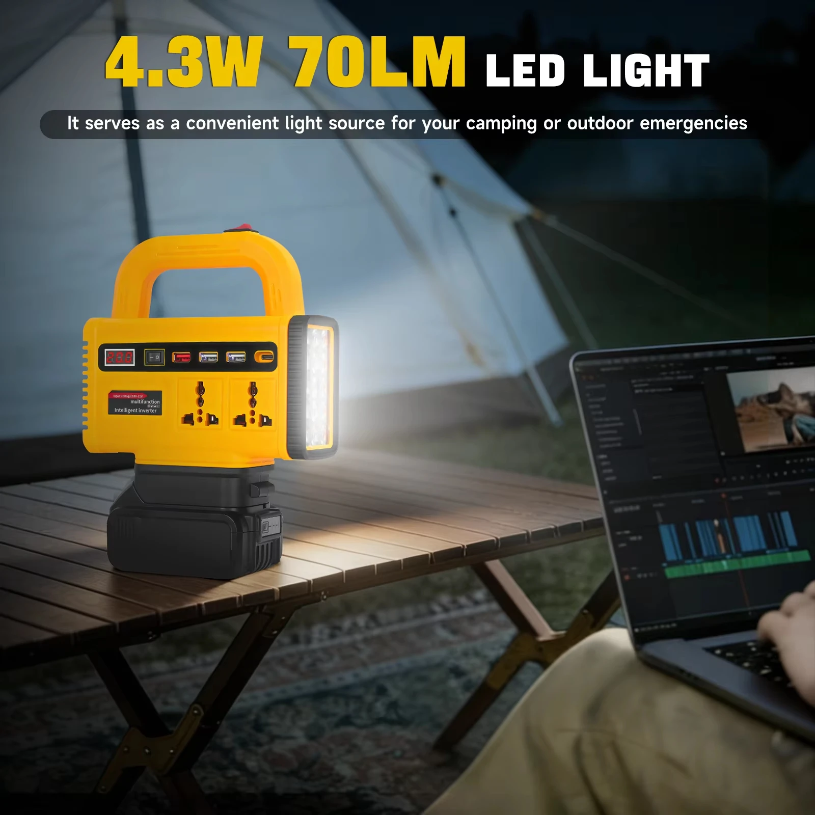 Przetwornica mocy 150W DC18V n – Outdoor Power Inverter recenzja i cena