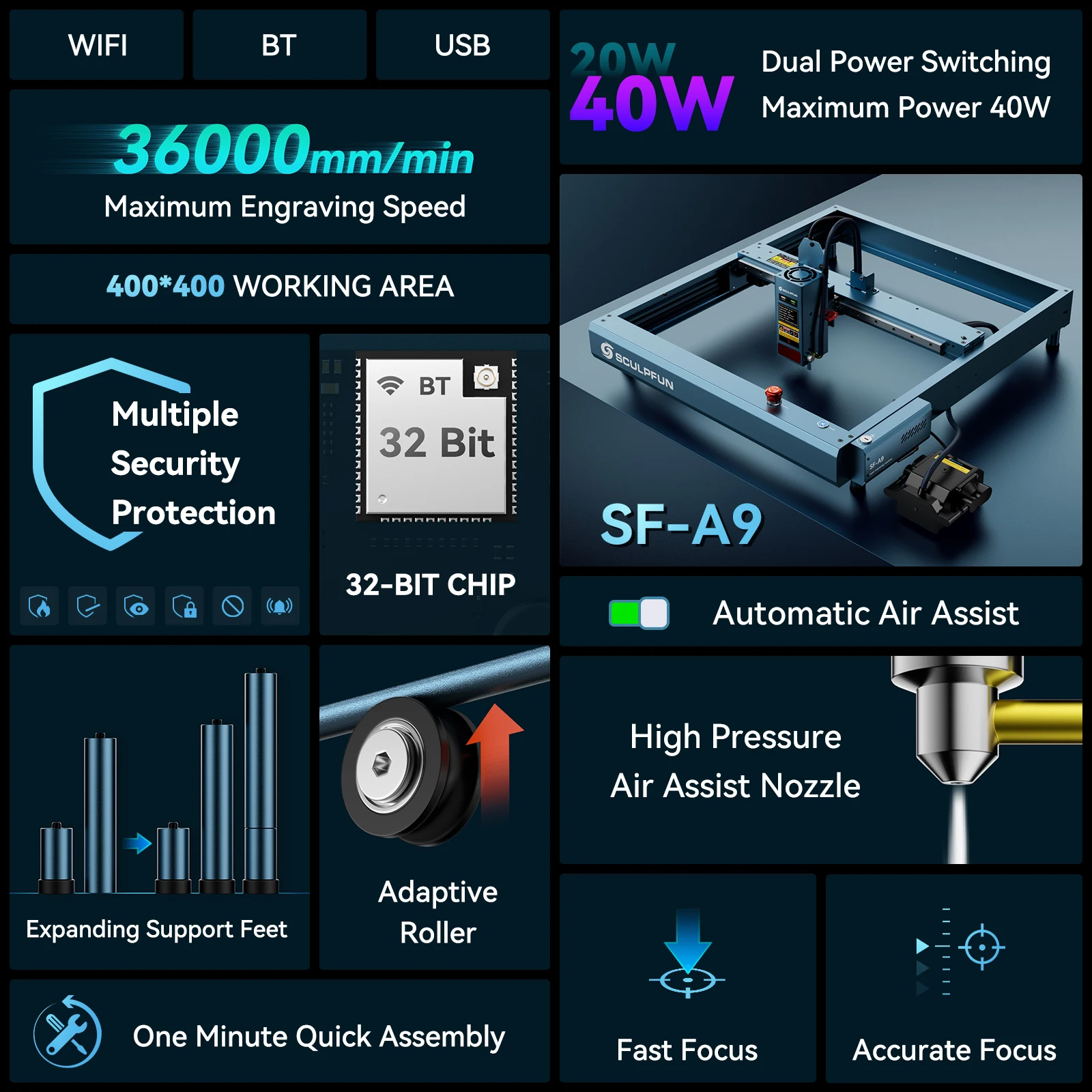 Sculpfun SF-A9 40W grawer laserowy maszyna do cięcia z automatycznym wspomaganiem powietrza USB/BT/WiFi 400x400mm obszar roboczy do drewna szkło