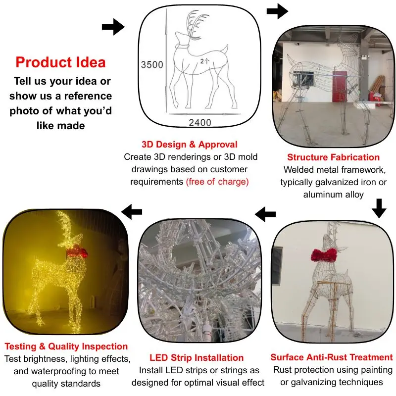 رائجة البيع مخصص في الهواء الطلق مقاوم للماء حلقة مضيئة 2D LED عزر ضوء عيد الميلاد الديكور شارع المشهد عيد الميلاد زخرفة
