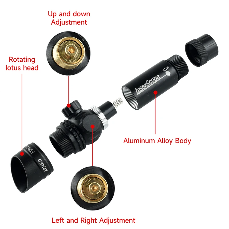 Taktisches Gewehr Red Dot Laser Leistungsstarkes Outdoor-Laservisierzubehör mit Druckschalter für Picatinny-Schiene 20 mm Halterung – Detail 3