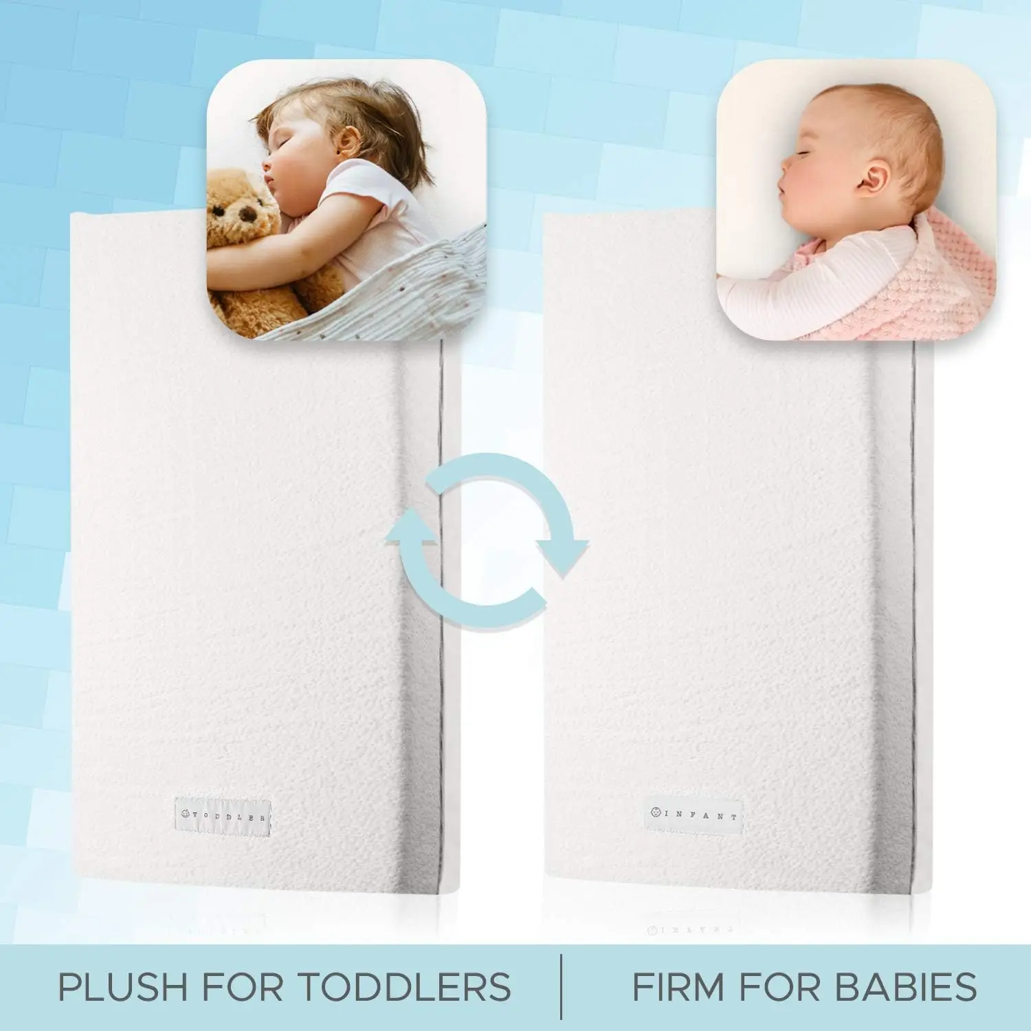 

Organic Cotton Dual-Sided Mini Crib Mattress, 38X24X3 Premium Memory Foam 2-Stage Certipur-Us Hypoallergenic Baby Mattress Firm