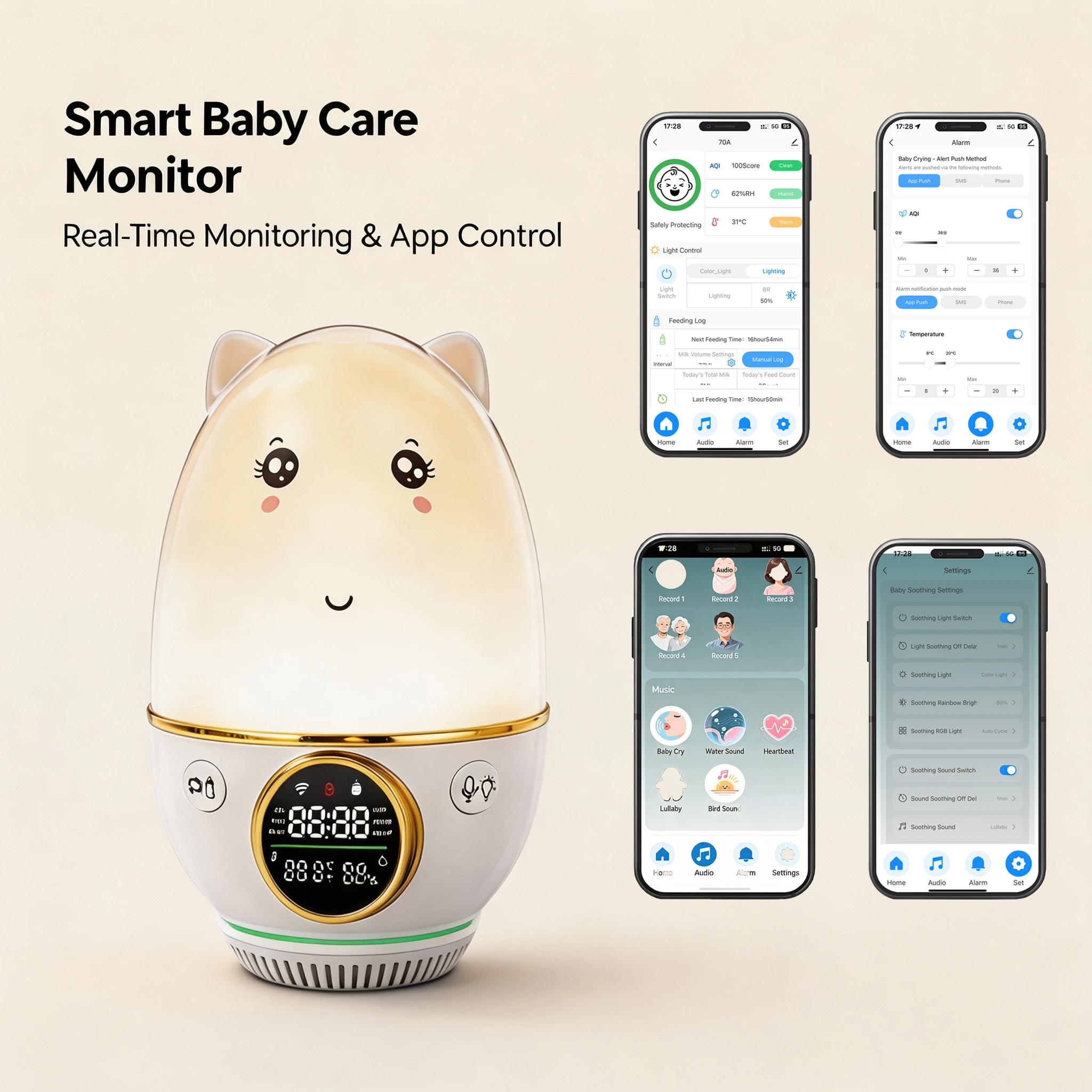 HoldPeak ベビーモニター Tuya アプリ制御 CO - Baby Nursery Temperature のレビューと価格