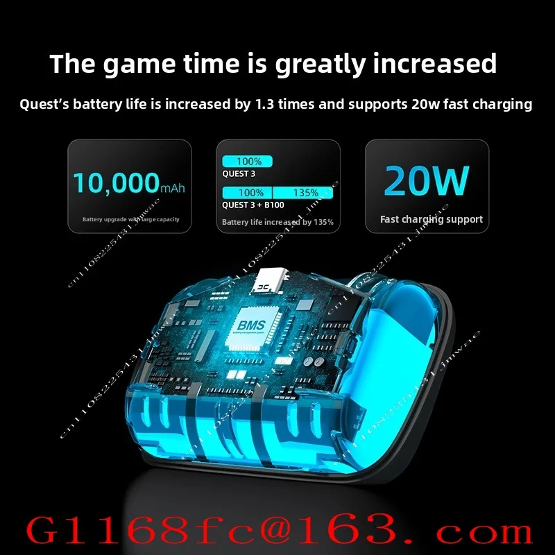 S3PRO Headband Suitable for Oculus Quest 3 and Quest 3S Headset Accessories, with 10000mAh Magnetic Battery