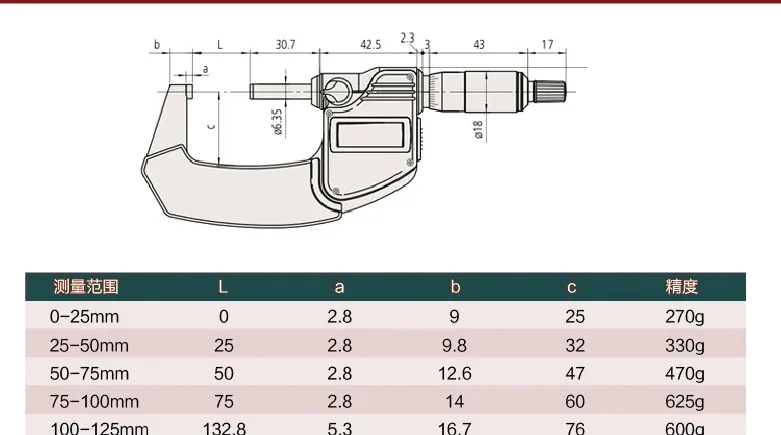 Digital outer diameter micrometer 0-100mm/293 series high-precision 0.001