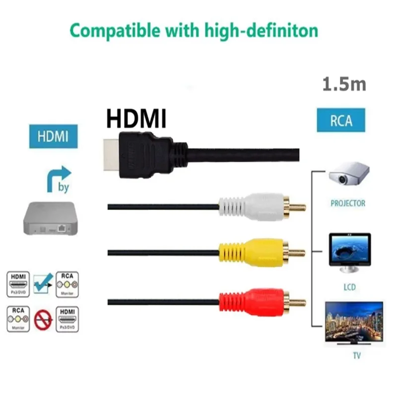  HDMI-compatible to 3RCA Cable Video Audio HDMI HDTV Cable 3 AV RCA Cord Converter Adapter For HDMI TV Set-Box DVD Laptop view 2