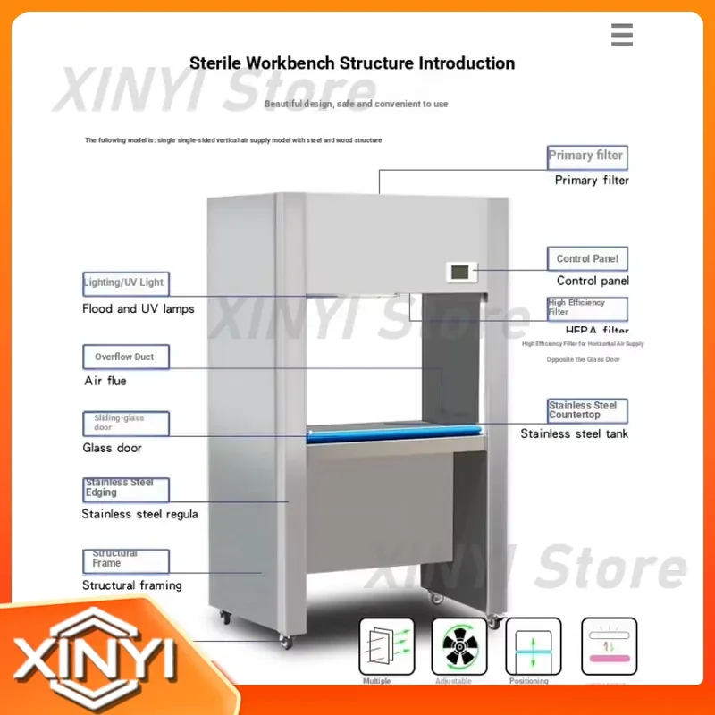 Modular Ultraviolet High Efficiency Air Laminar Flow Cabinet for Biological Laboratory Cell Culture Sterile Operation