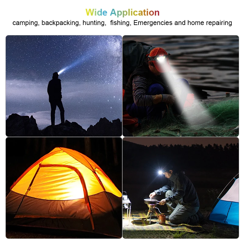 Powerful LED Induction Headlamp USB Rechargeable COB Headlight Built-in Battery Head Flashlight for Fishing Camping Torch