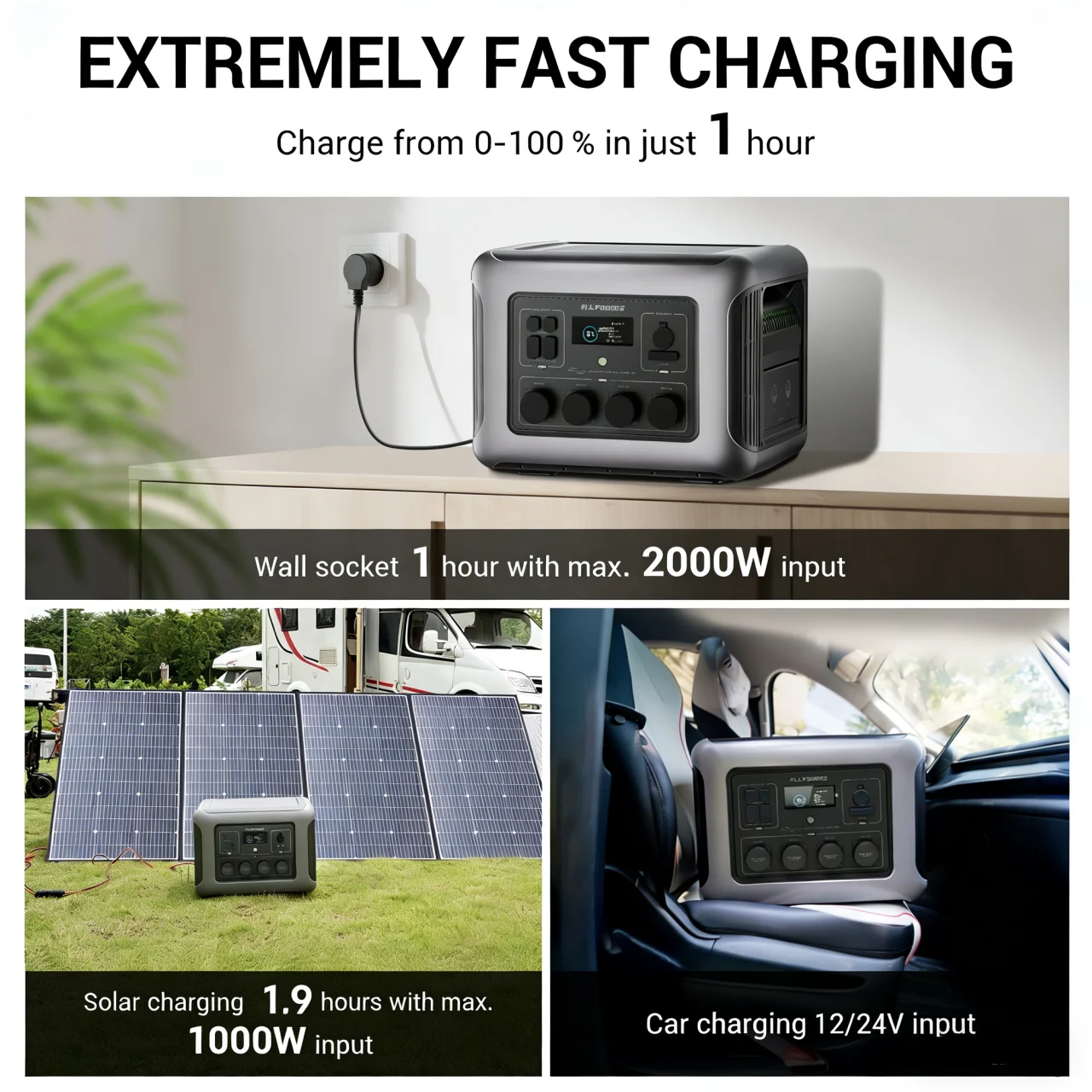ALLPOWERS R2500 Portable Power Station 1920Wh LiFePO4 Battery 2500W Emergency Household Outdoor Power Supply for RV Travel