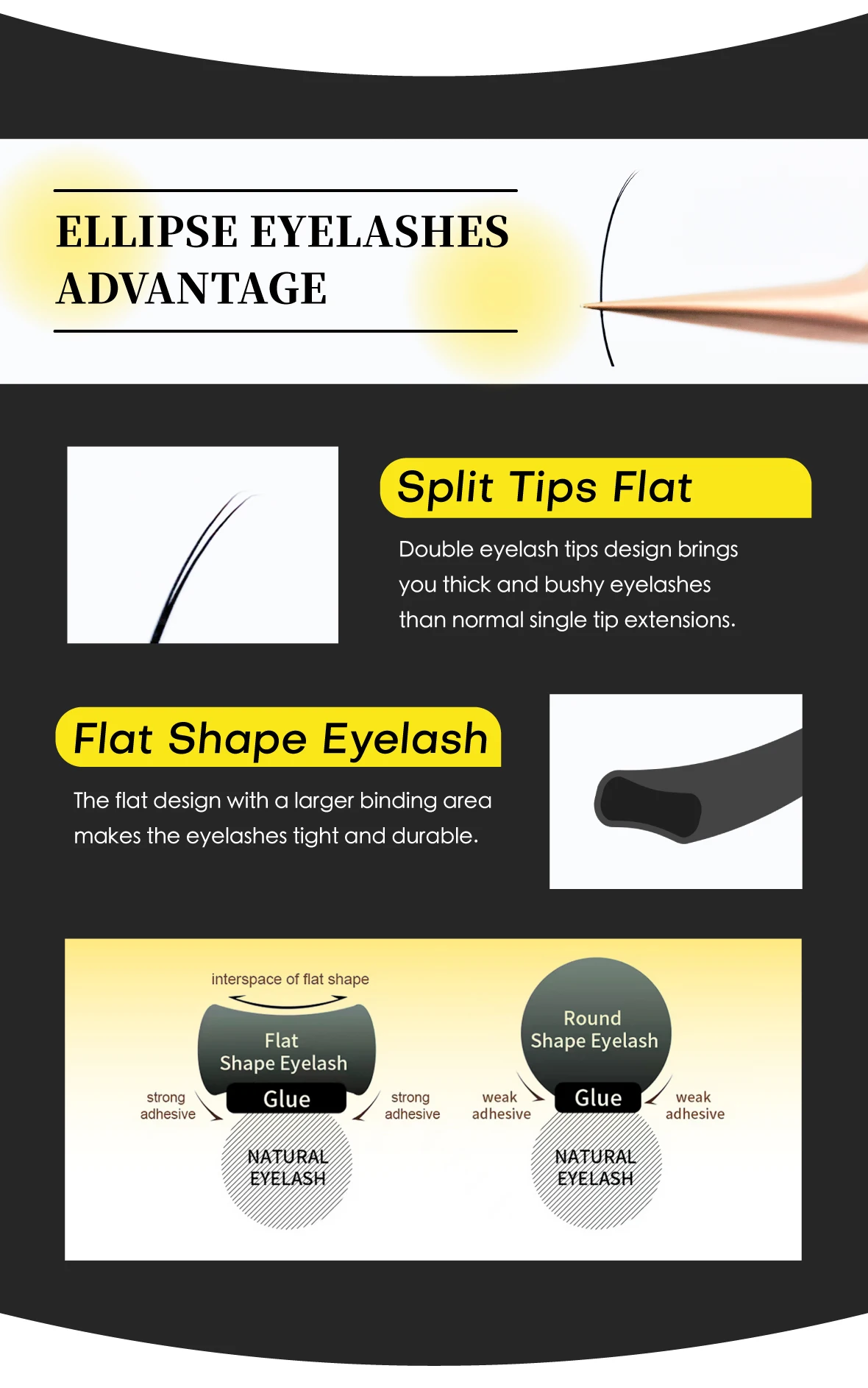 SEEDEW 0,20 mm Mattschwarze Flache Ellipsen-Wimpernverlängerungen Einzelwimpern Superweiche Flachwimpern – Detail 5
