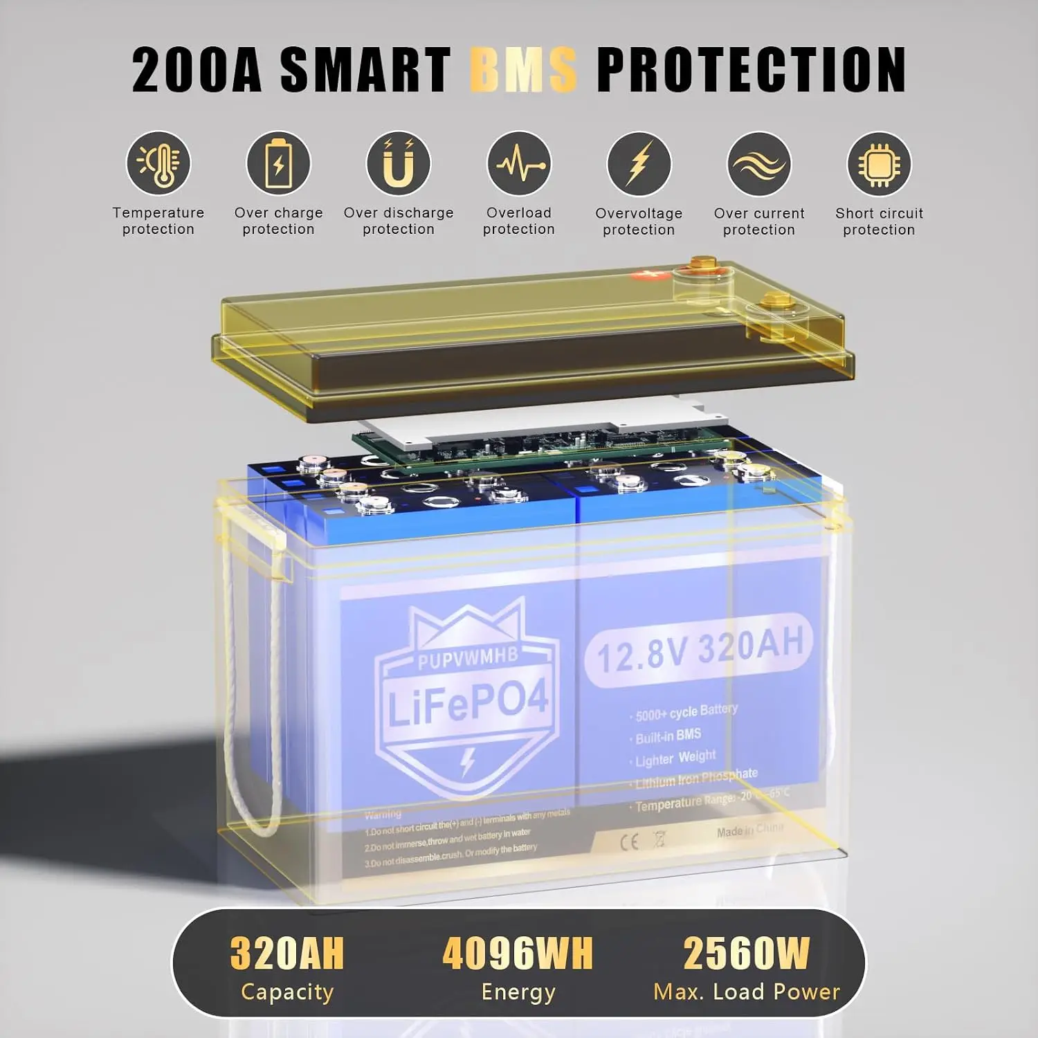 12V 320Ah Lithium LiFePO4 Battery Built Smart 200A BMS 15000 Cycles 4096Wh High Energy Density Solar Storage Backup Power RV Cam