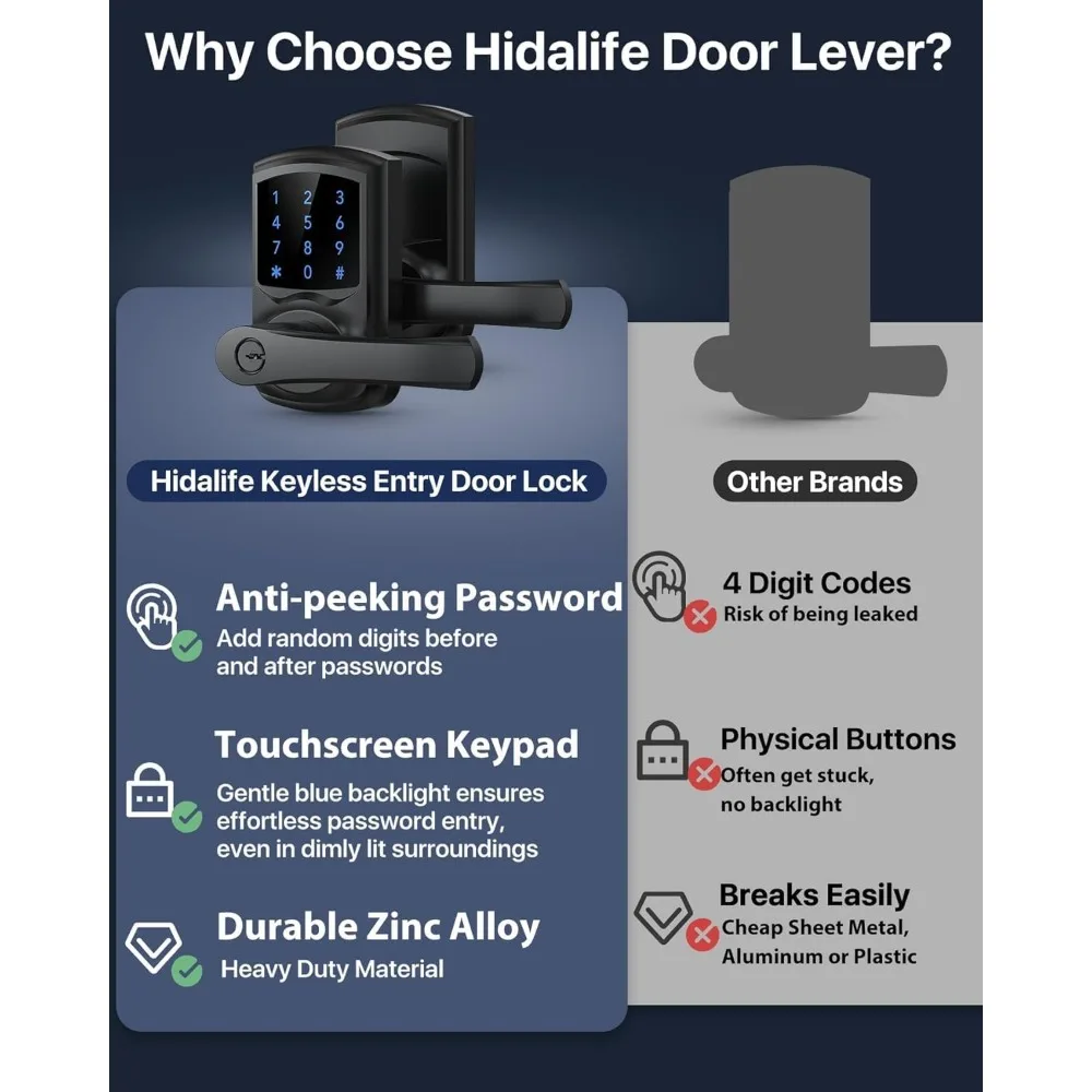 Keyless Entry Door Lock with Keypad and Handle for Front Doors, Touchscreen, Anti-peep Password, Auto-Locking, Matte Black 4 Pac