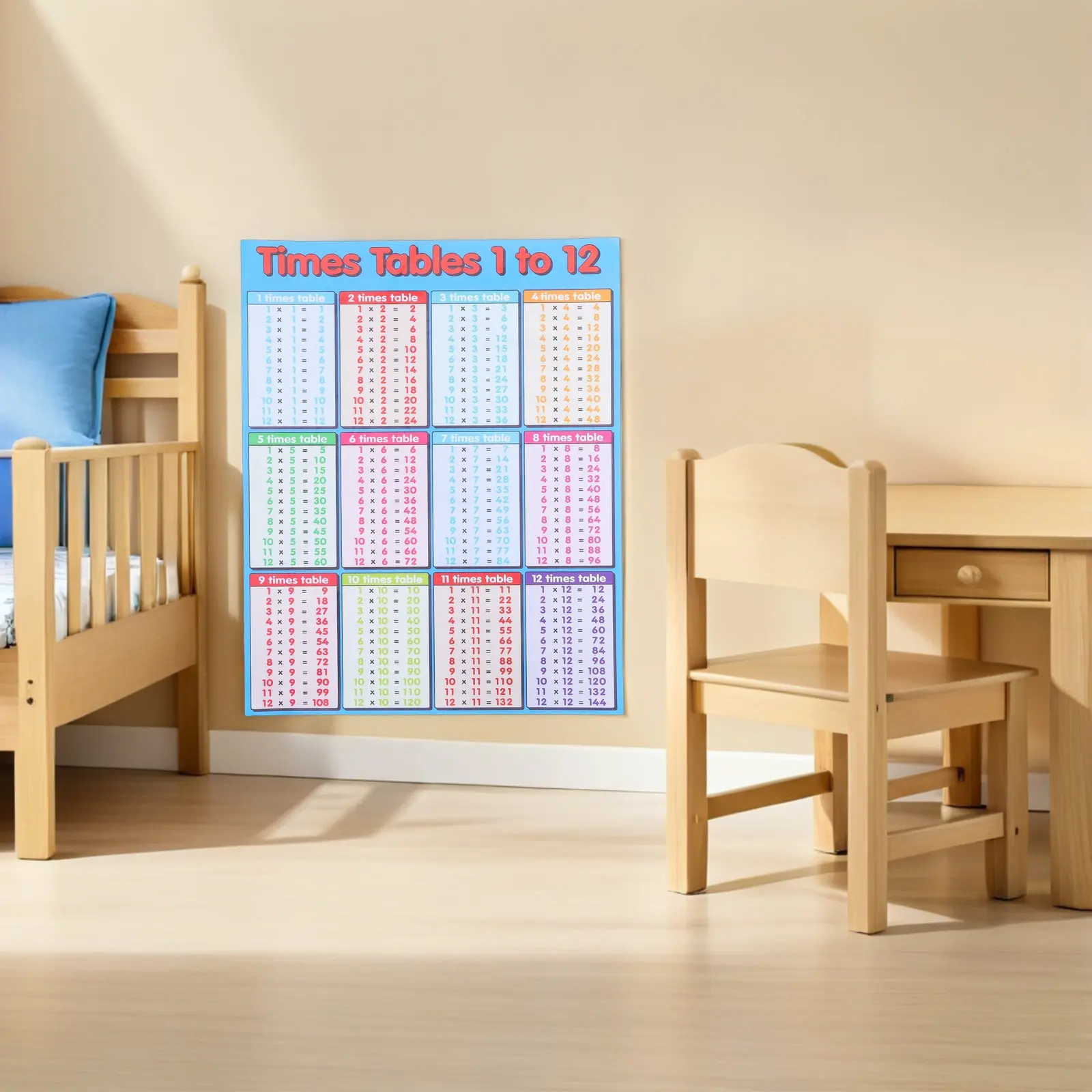 

Плакат с таблицей умножения для детей, большой, 40x50 см (20x16 дюймов), математическая таблица для классной комнаты, настенный, образовательный