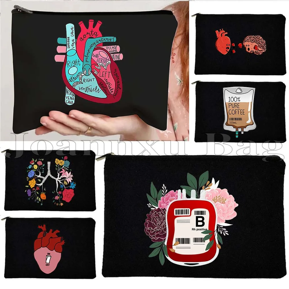 Funny Anatomy Rn Do… - image