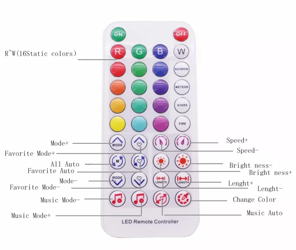 Imagem -02 - Controlador Inteligente Rgb Bluetooth Música App Ir38 Chave de Controle Remoto para Ws2811 2812b Endereçável Led Rgb Fita Tira Dc5v24v Sp611e