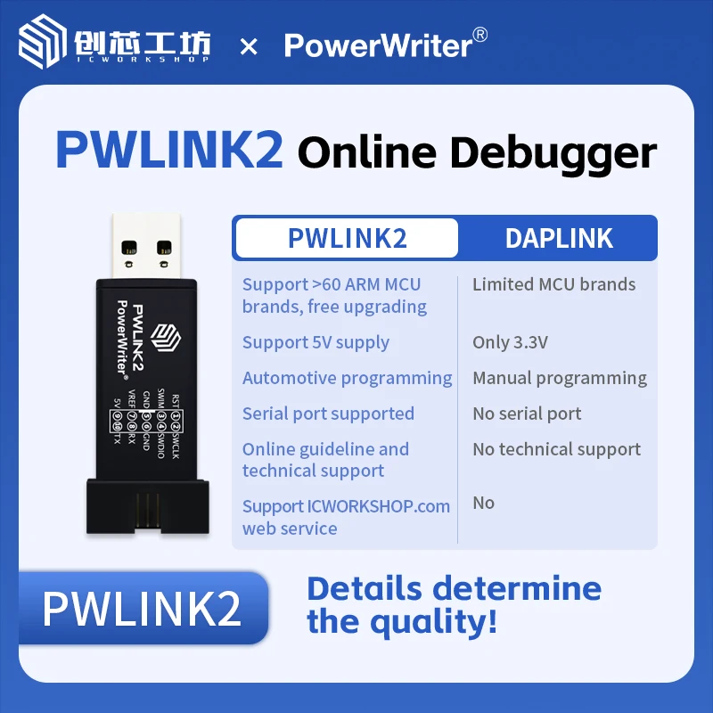 ICWORKSHOP PowerWriter PWLINK2 debugger replaces STLink programmer DAPLINK