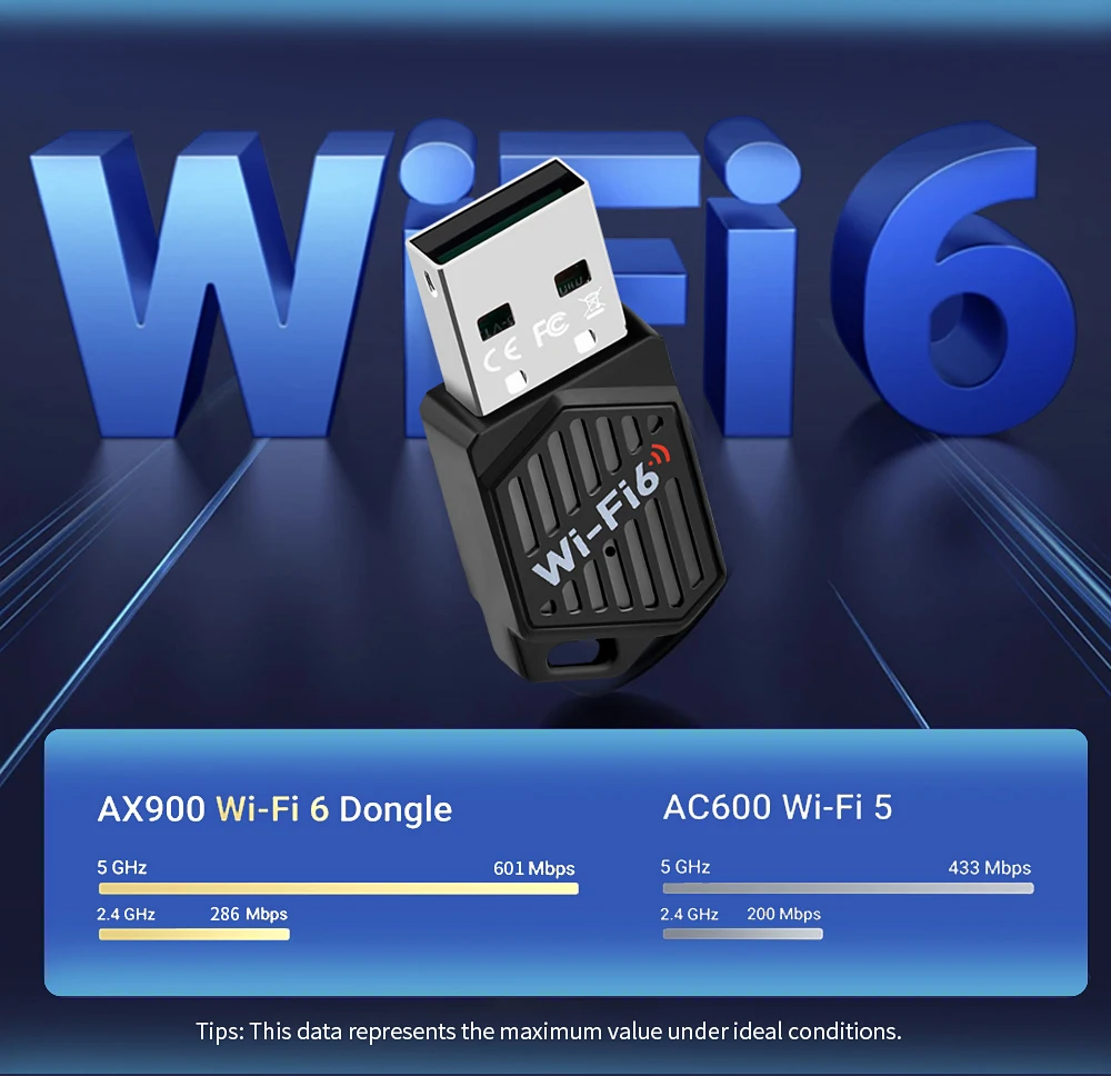 900Mbps USB WiFi 6 Bluetooth 5.4 Adaptador Dual Band 2.4G 5G Receptor Externo Sem Fio WiFi Dongle para Laptop Desktop Win 7/10/11