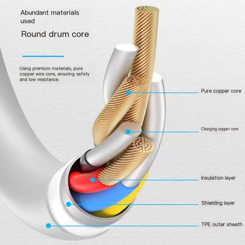 USB to Micro USB Extension Charging Cable Pure Copper Core PVC Insulation Low Resistance Fast and Stable Charging 1m 3m 5m 10m