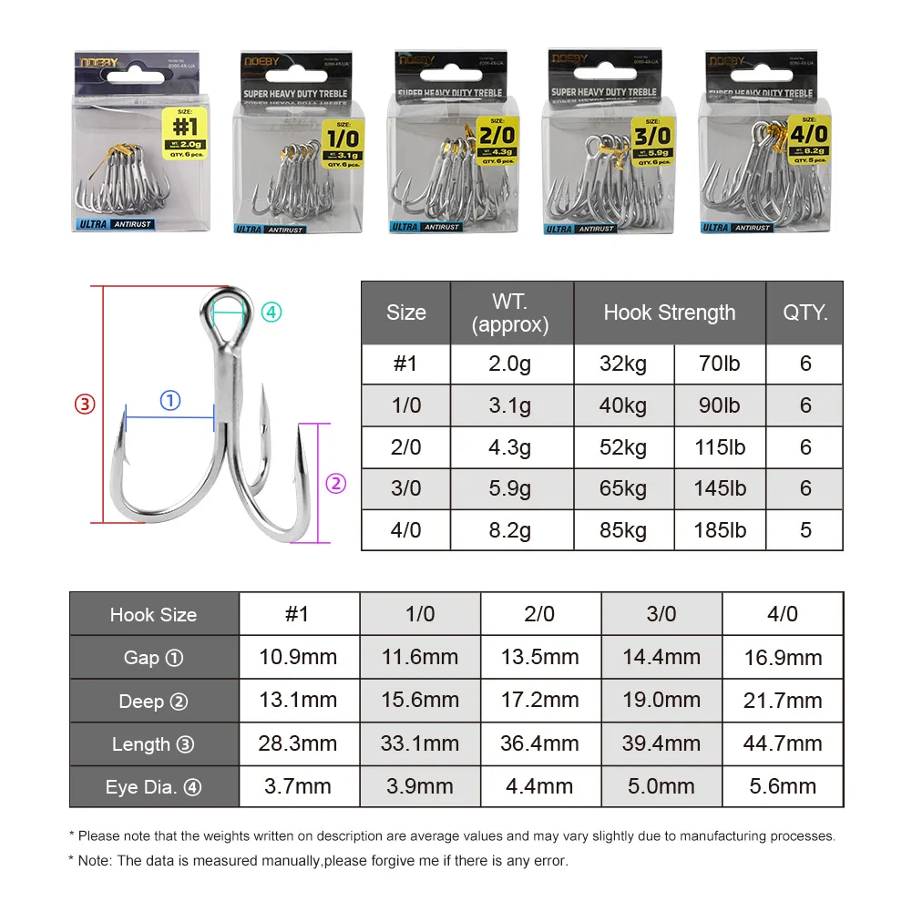 NOEBY Heavy Class Treble Hook Big Game Fishing Tackle 1/0 2/0 3/0 4/0 6066 4X Hi Carbon Steel Antirust Forged Shark Fishing Hook