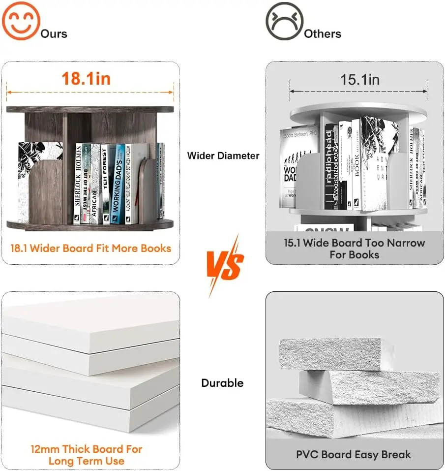 Bibliothèque Rotative Révoltée pour Adulte, Affichage 360, Ronde, à Comcussion Étroite, d'Angle, Debout