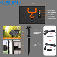 24V Solar Panel for LED String/Strip Light 2400Mah 7200mAh Lithium Battery Panel With Waterproof Extension Cable USB Charging