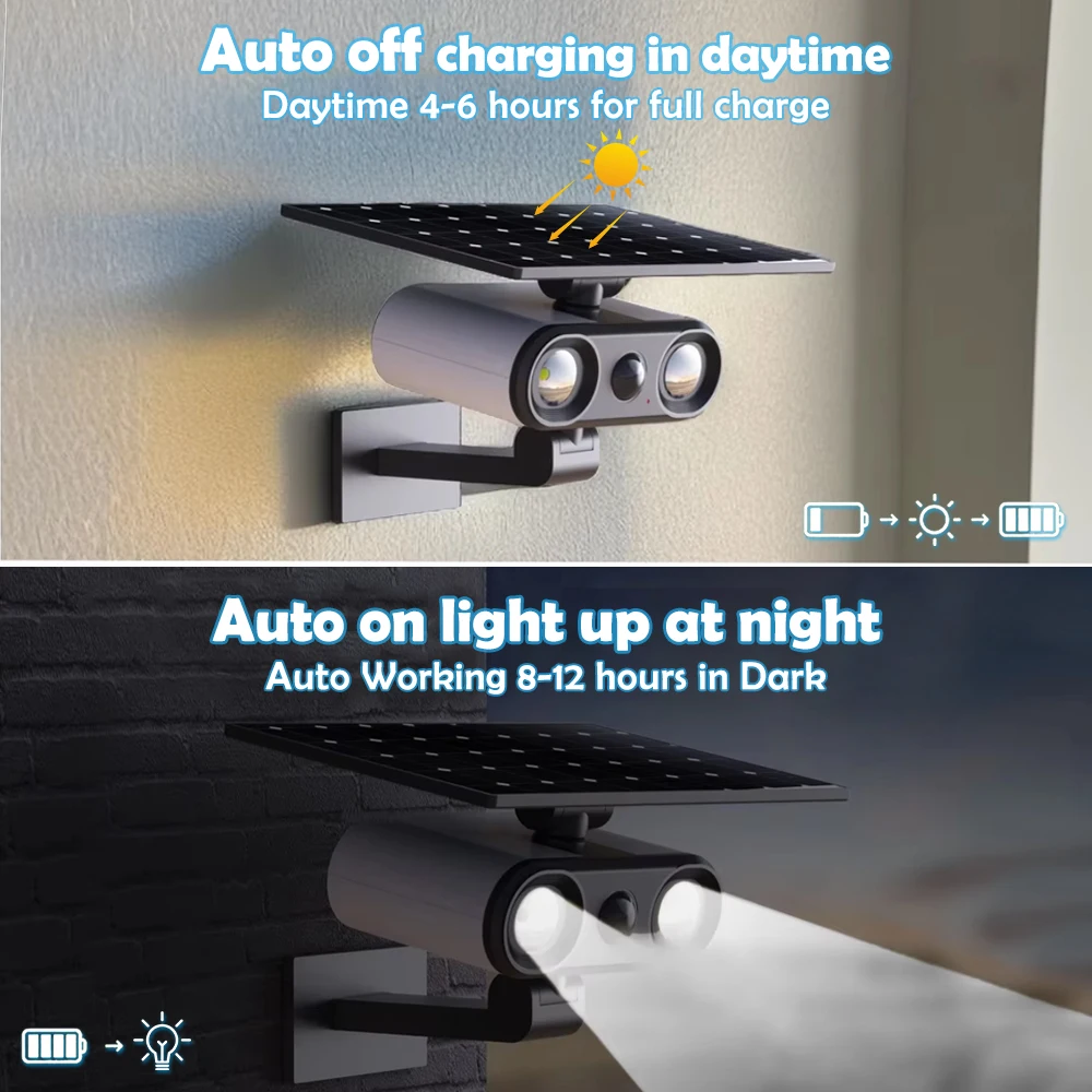 2024 New Solar Light High Conversion Rate Solar Panel Multiple Light Modes Sensor Switch Automatic Solar Charging Long Working