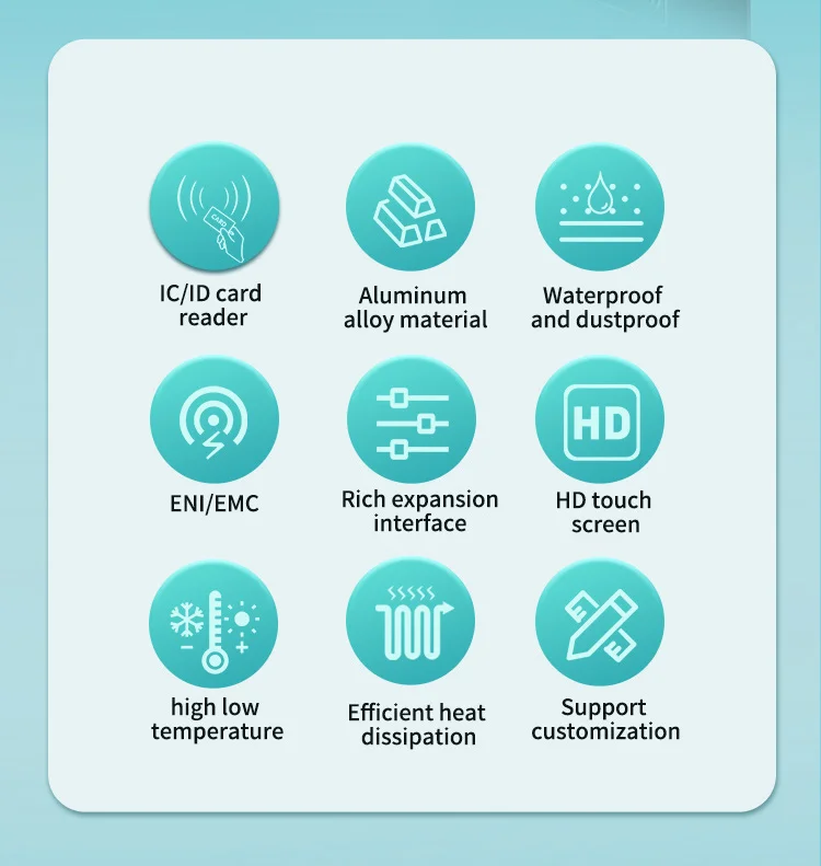 لوحة كمبيوتر صناعية ZXY Linux Ubuntu الكل في واحد تعمل باللمس مع شاشة TFT LCD بدون مروحة NFC للتحكم في الوصول إلى غرفة الاجتماعات