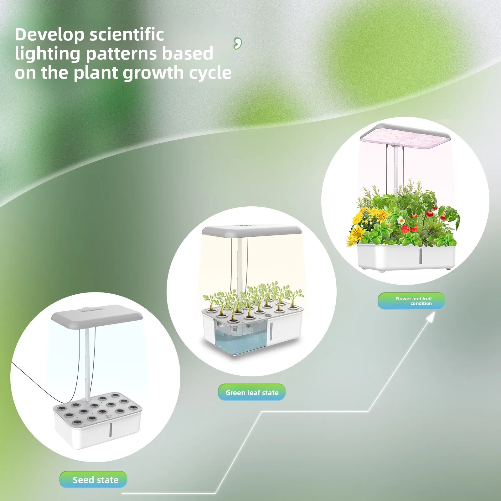 Graffiti Smart Home WiFi Plant Growth Machine Garden Hydroponics App Remote Timing LED Fill Light Hydroponics Planting view 3
