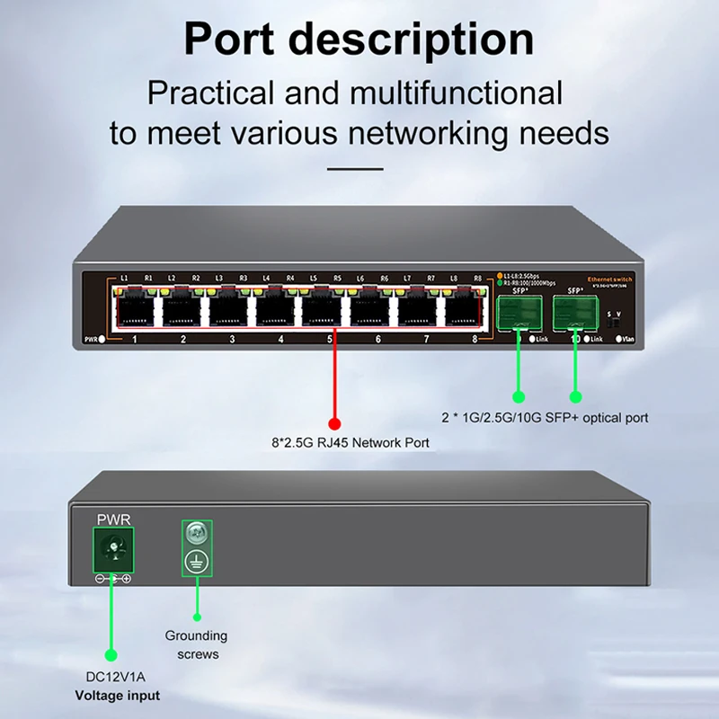 ONTi 2.5Gb Unmanaged Ethernet Switch 8 Port 2.5GBASE-T Network Switch with 10G SFP+ Port Plug and Play Fanless Homelab Switch