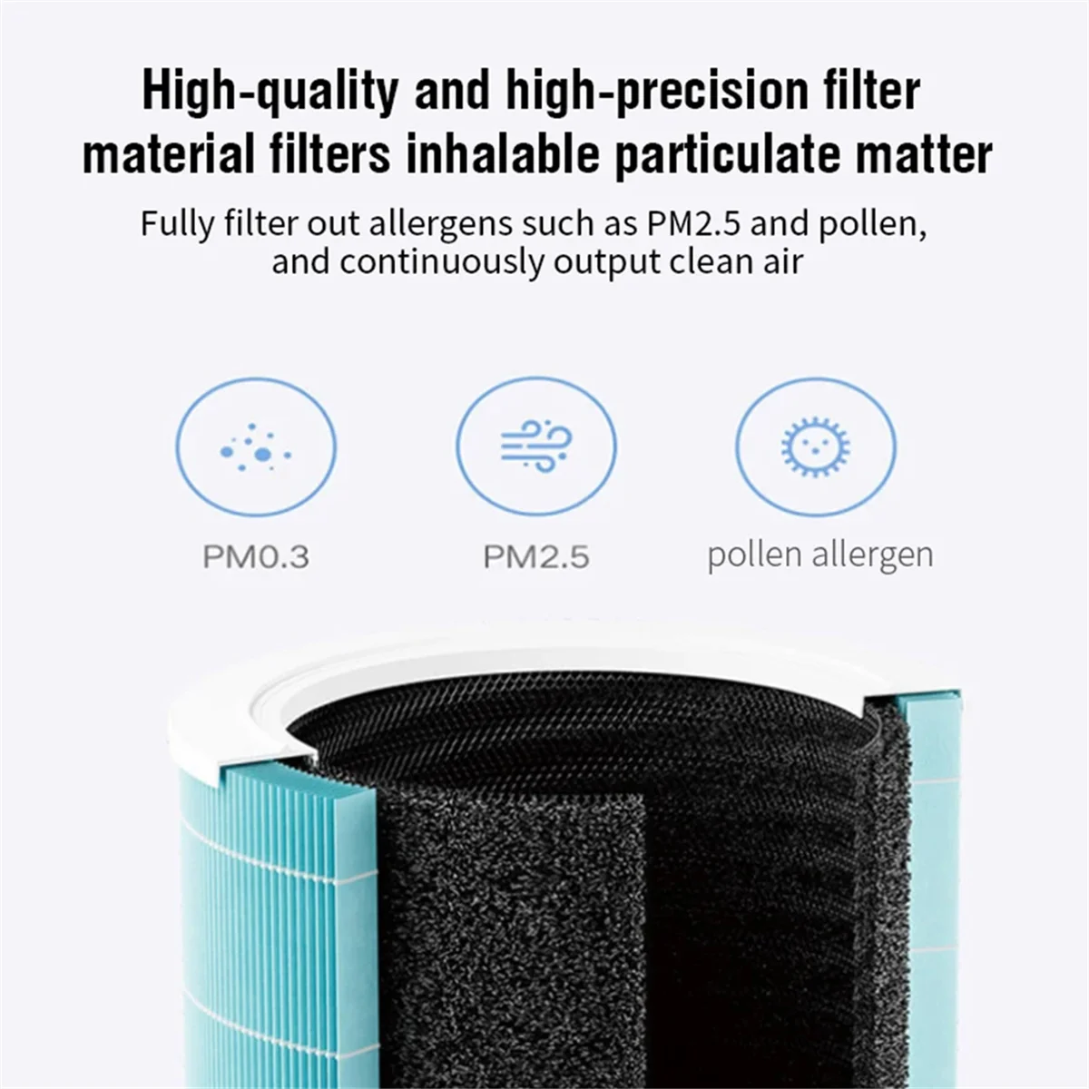 A86I-For Xiaomi F1 Hepa Filter Replacement H13 Filter for Xiaomi Mi Mijia Air Purifier F1 Activated Carbon Filter Green
