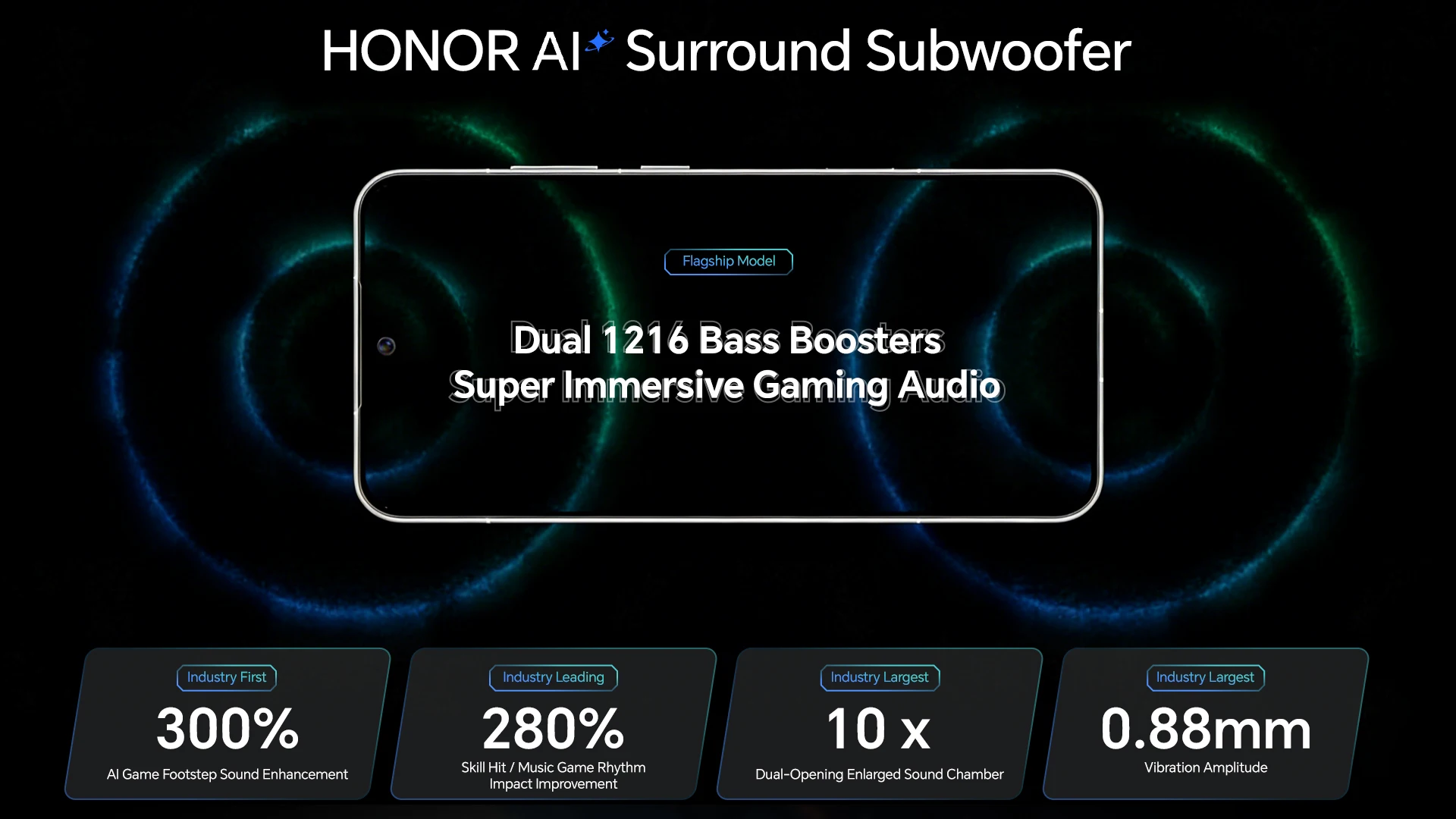 Chinese Version HONOR WIN Gaming Phone 6.83" 185Hz OLED Display Snapdragon 8 Elite Gen 5 10000mAh Battery Support 100W Charging