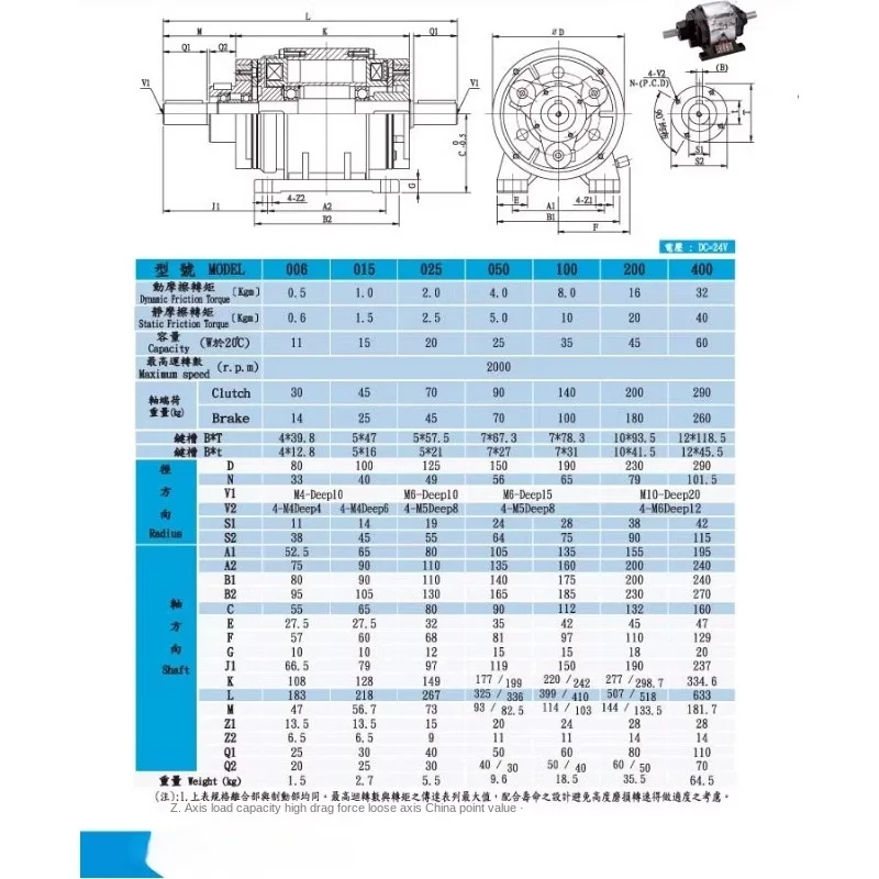 T-200-100-400 electromagnetic clutch brake EFUL-Z-050