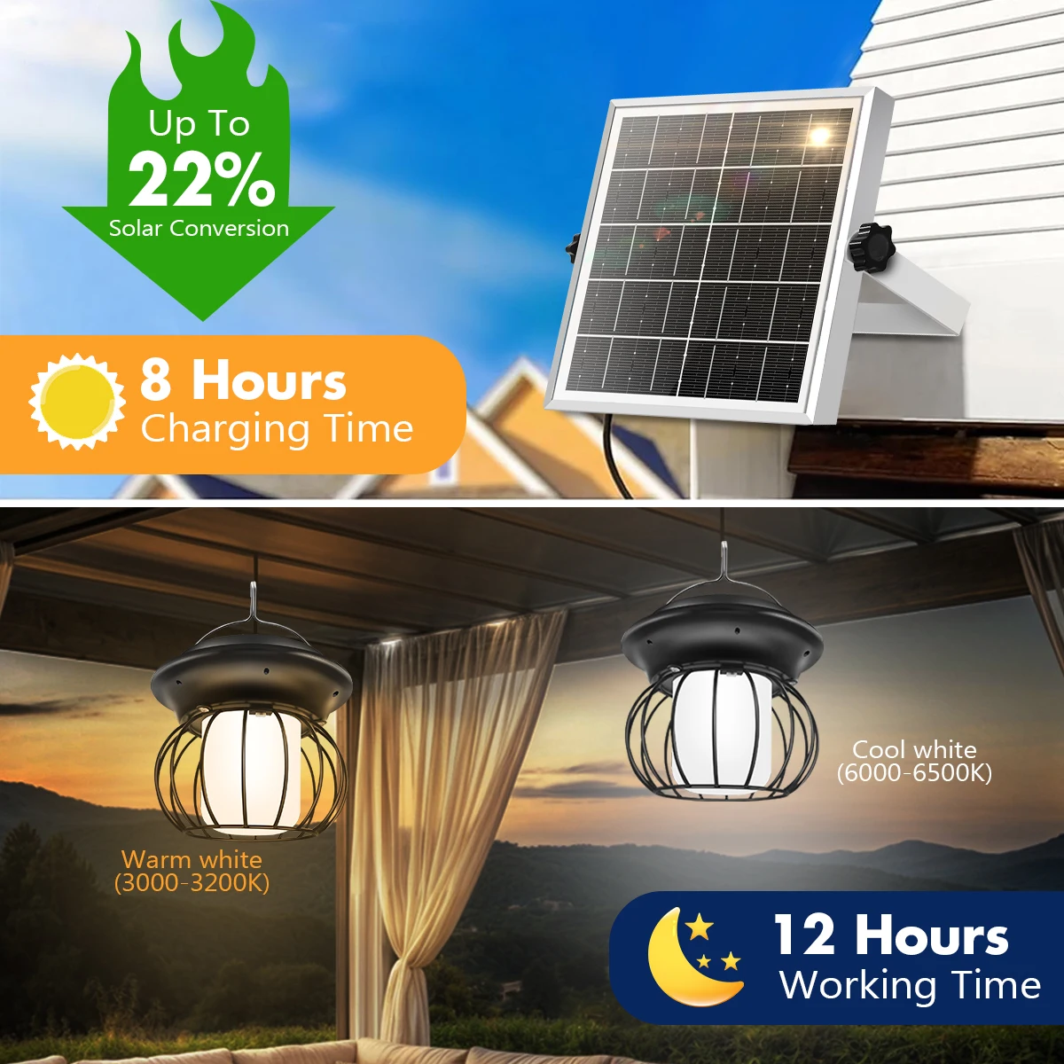 Waterproof Solar Lantern for Garden Remote Controlled Outdoor Solar Light with 5500mAh Battery 10 Brightness 5m Wire For Barn