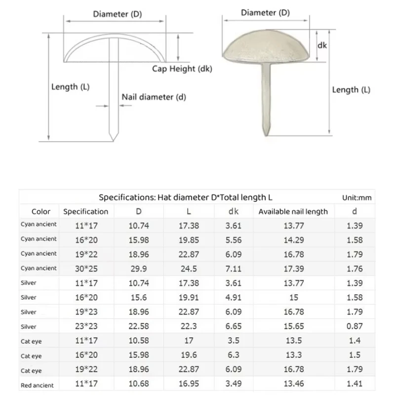 Furnitur Tembaga Antik Kepala Besar Paku Payung Melingkar 11/16 ~ 40Mm Paket Keras Emas Antik Paket Lembut Furnitur Drum Kuku Pekerjaan Kayu