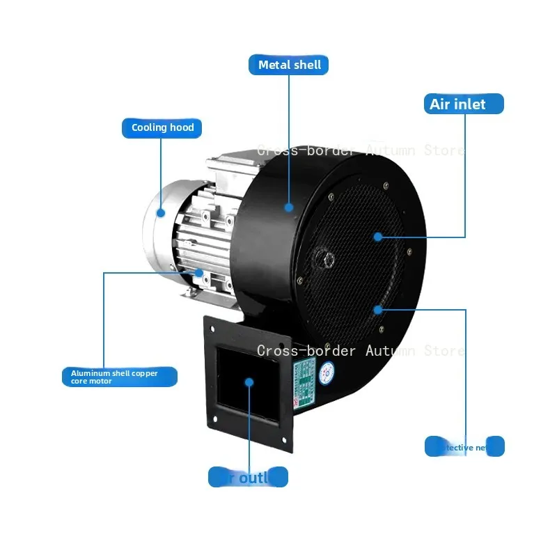 High Temperature Resistant Centrifugal Fan Multi-wing 220V 380V Low Noise Industrial Ventilation Blower Exhaust Fan