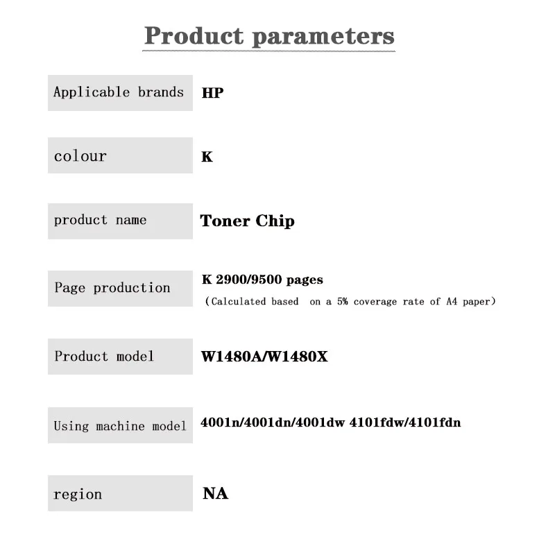 W1480A  W1480X NA toner cartridge chip for HP LaserJet Pro 4001n/4001dn/4001dw  LaserJet Pro MFP 4101fdw/4101fdn