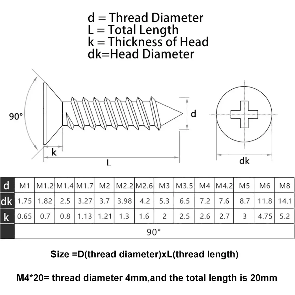 20-500pcs Cross Countersunk Flat Head Self-tapping Screw M1 M1.2  M1.4 M1.7 M2 M2.3 M3 M3.5 M4 M5 Black Carbon Steel Phillips