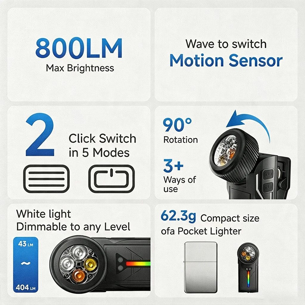 مصباح يدوي K370 EDC قابل لإعاد - مراجعة Headlamp وسعره
