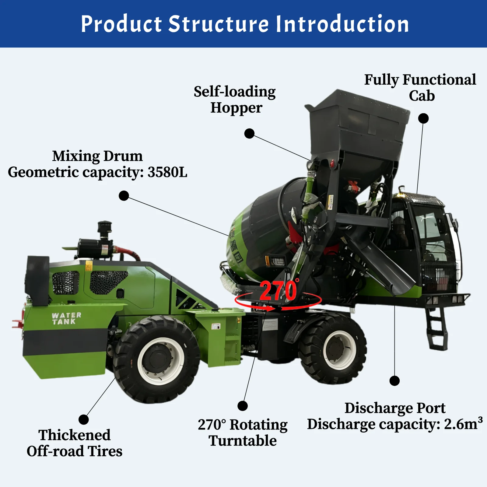 1 To 6.5m³ Mobile Self Loading - Concrete Mixer Machine ulasan dan harga