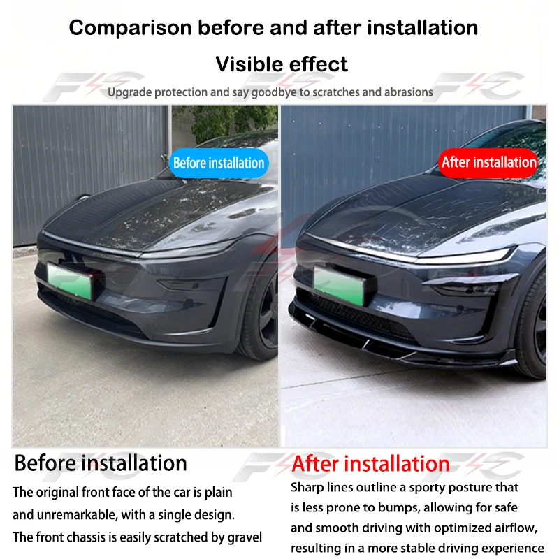 For Tesla ModelY Juniper 2025 Body Spoiler split Front Bumper Anti-Collision Front Lip Fog Light Wind Blade Protective board Kit