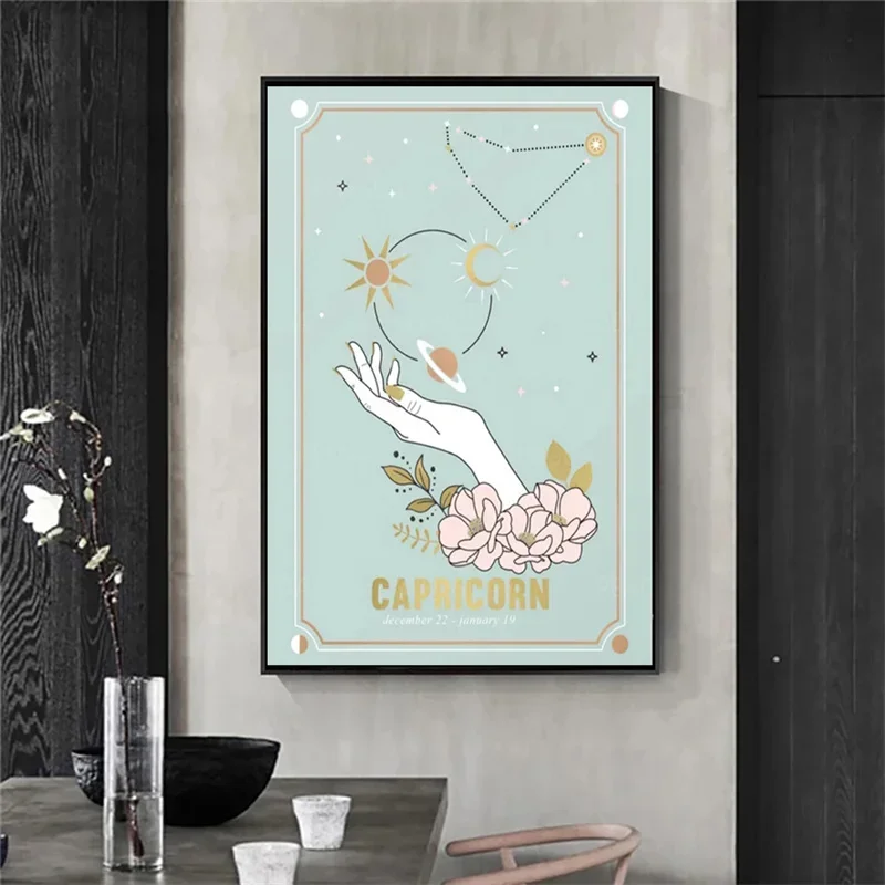 البوهيمي زودياك قماش جدار الفن اللوحة السرطان الجدي الجوزاء المشارك الشمال الحديثة الكرتون صورة ديكور المنزل غرفة المعيشة #4