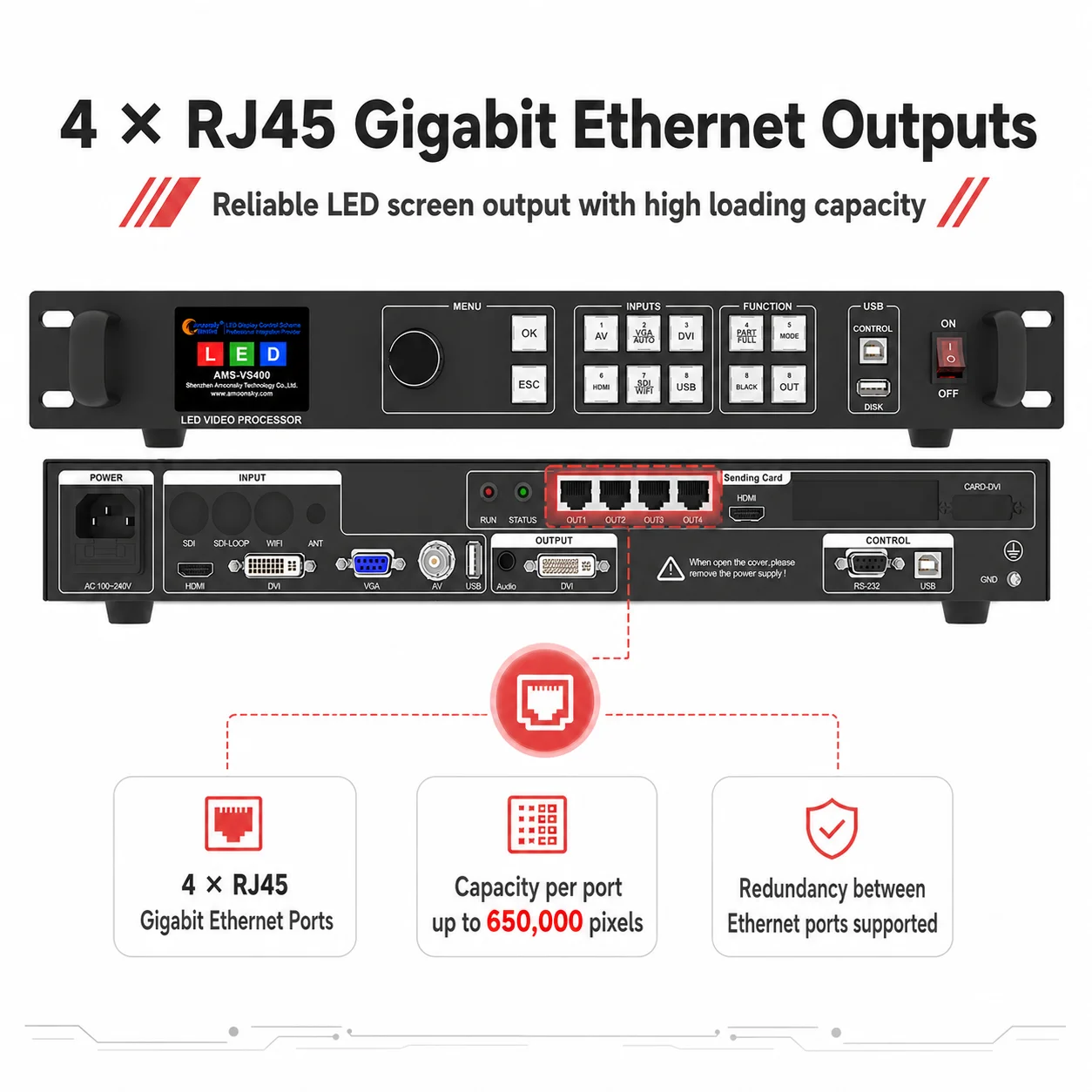 Amoonsky VS400 LED Video Processor 5-Channel Input 4xRJ45 Output with Built-in Novastar MSD600-1 Sending Card for LED Display